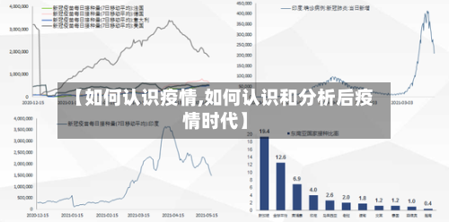 【如何认识疫情,如何认识和分析后疫情时代】-第2张图片