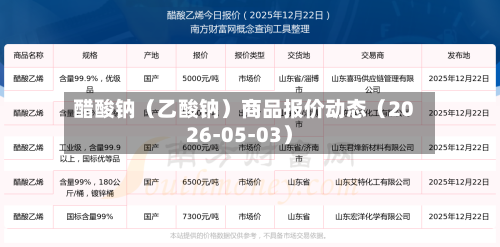 醋酸钠（乙酸钠）商品报价动态（2026-05-03）-第2张图片