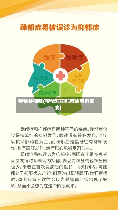 疫情会抑郁(疫情对抑郁症患者的影响)-第2张图片