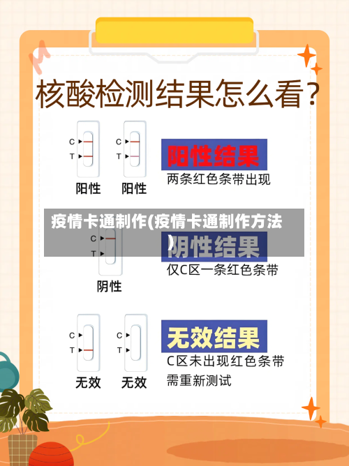 疫情卡通制作(疫情卡通制作方法)-第2张图片