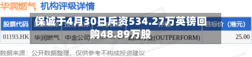 保诚于4月30日斥资534.27万英镑回购48.89万股-第2张图片