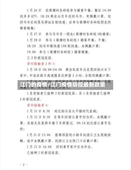 江门的疫情/江门疫情防控最新政策-第2张图片