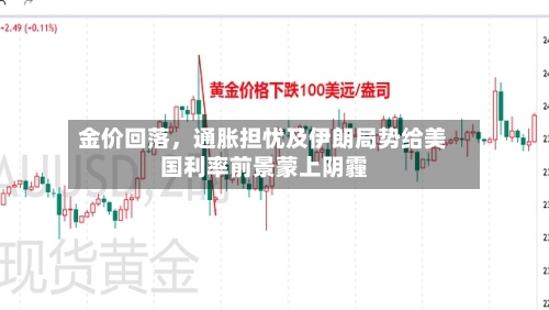 金价回落	，通胀担忧及伊朗局势给美国利率前景蒙上阴霾-第3张图片