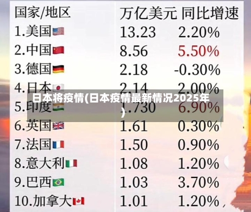 日本将疫情(日本疫情最新情况2025年)-第2张图片