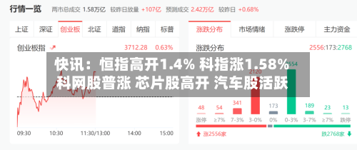 快讯：恒指高开1.4% 科指涨1.58% 科网股普涨 芯片股高开 汽车股活跃-第2张图片