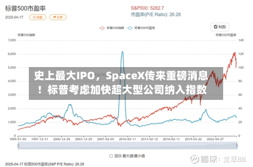 史上最大IPO，SpaceX传来重磅消息！标普考虑加快超大型公司纳入指数
