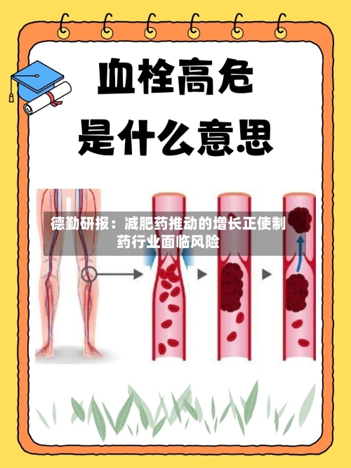 德勤研报：减肥药推动的增长正使制药行业面临风险-第2张图片