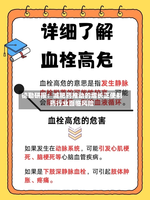 德勤研报：减肥药推动的增长正使制药行业面临风险
