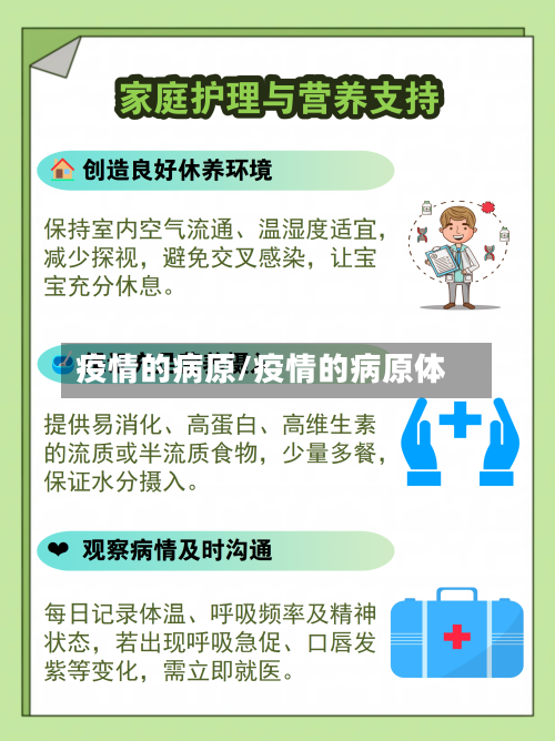 疫情的病原/疫情的病原体