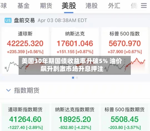 美国30年期国债收益率升破5% 油价飙升刺激市场升息押注