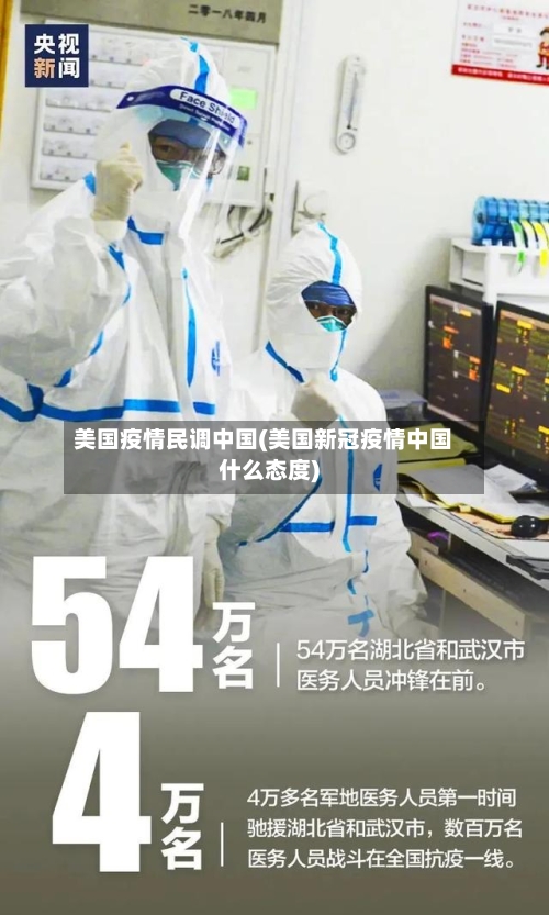 美国疫情民调中国(美国新冠疫情中国什么态度)-第2张图片