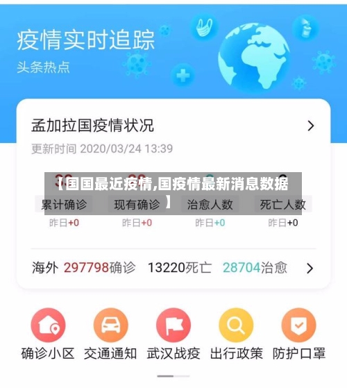 【国国最近疫情,国疫情最新消息数据】-第2张图片