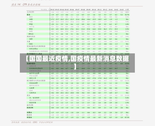 【国国最近疫情,国疫情最新消息数据】