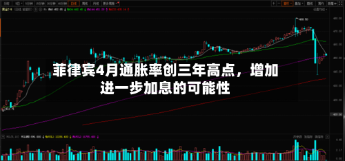 菲律宾4月通胀率创三年高点，增加进一步加息的可能性-第2张图片