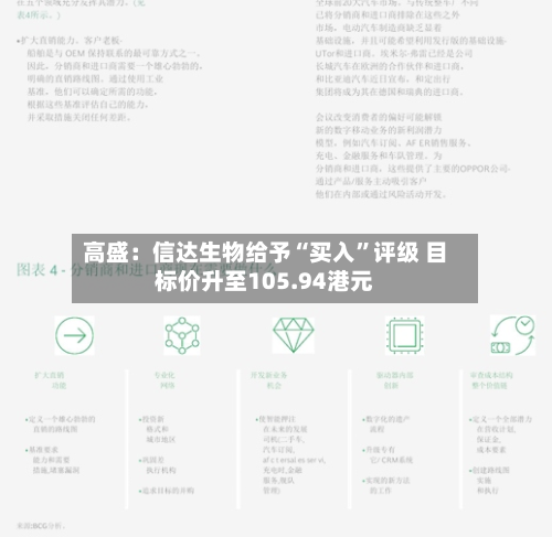 高盛：信达生物给予“买入”评级 目标价升至105.94港元-第2张图片