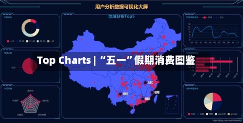 Top Charts | “五一	”假期消费图鉴-第2张图片