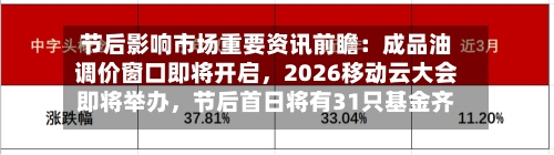 节后影响市场重要资讯前瞻：成品油调价窗口即将开启，2026移动云大会即将举办，节后首日将有31只基金齐发-第3张图片