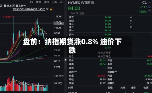 盘前：纳指期货涨0.8% 油价下跌