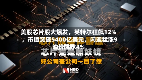 美股芯片股大爆发	，英特尔狂飙12%，市值突破5400亿美元，闪迪猛涨9%	，世界油价跳水4%-第2张图片