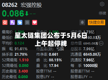 星太链集团公布于5月6日上午起停牌