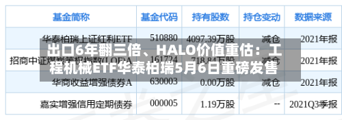 出口6年翻三倍、HALO价值重估：工程机械ETF华泰柏瑞5月6日重磅发售