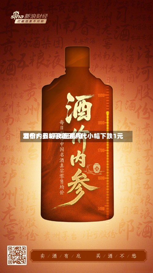 酒价内参5月6日费用发布：五粮液普五八代小幅下跌1元