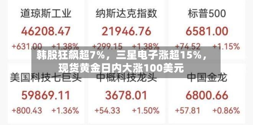 韩股狂飙超7%，三星电子涨超15%，现货黄金日内大涨100美元
