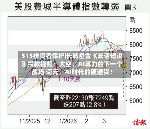 515投资者保护|长城基金《长话短说》投教视频：太空，AI算力的下一个战场 词元，AI时代的硬通货！-第2张图片