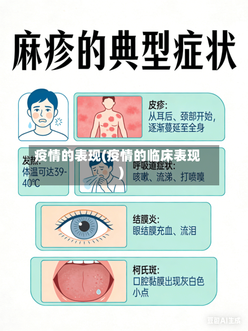 疫情的表现(疫情的临床表现)