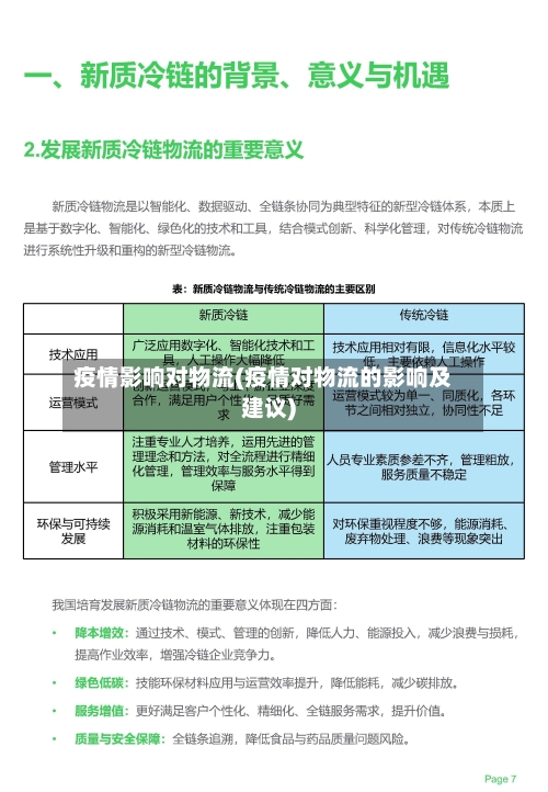 疫情影响对物流(疫情对物流的影响及建议)