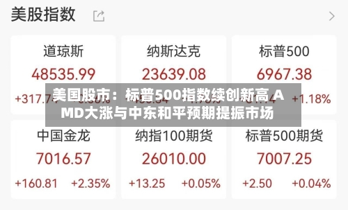 美国股市：标普500指数续创新高 AMD大涨与中东和平预期提振市场-第2张图片